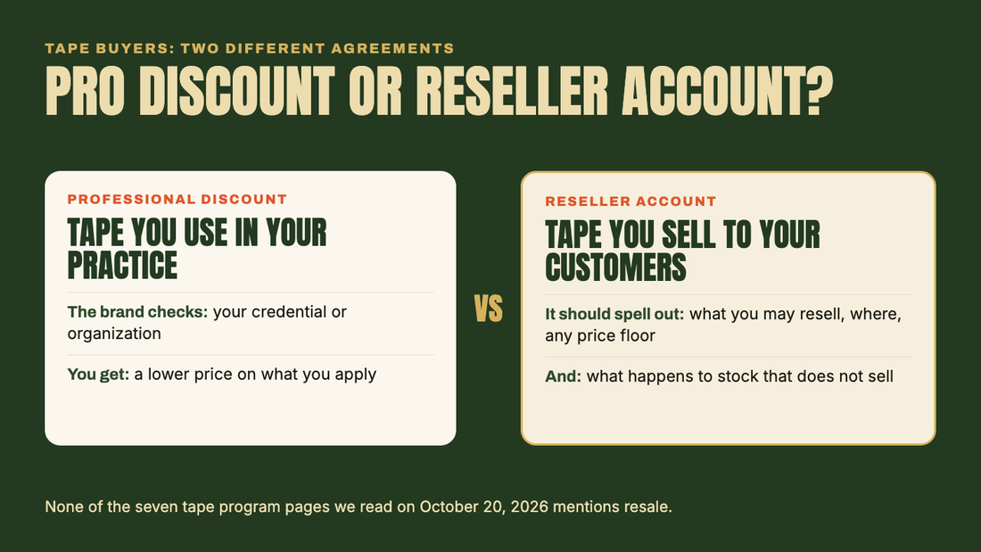 Diagram comparing a professional discount, for tape a practice uses, with a reseller account, for tape sold to customers