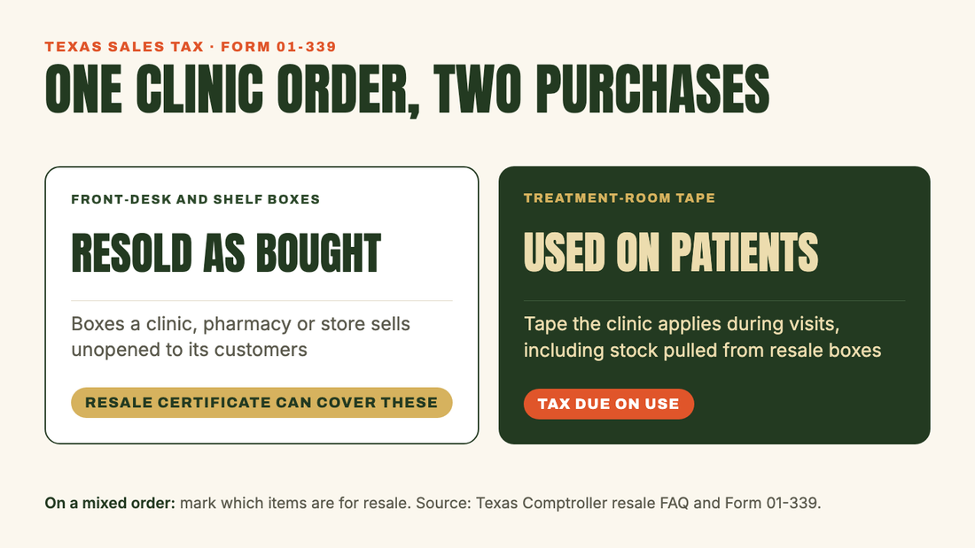 One Texas clinic tape order, two purchases: boxes resold as bought can go on a resale certificate, tape used on patients owes tax on use