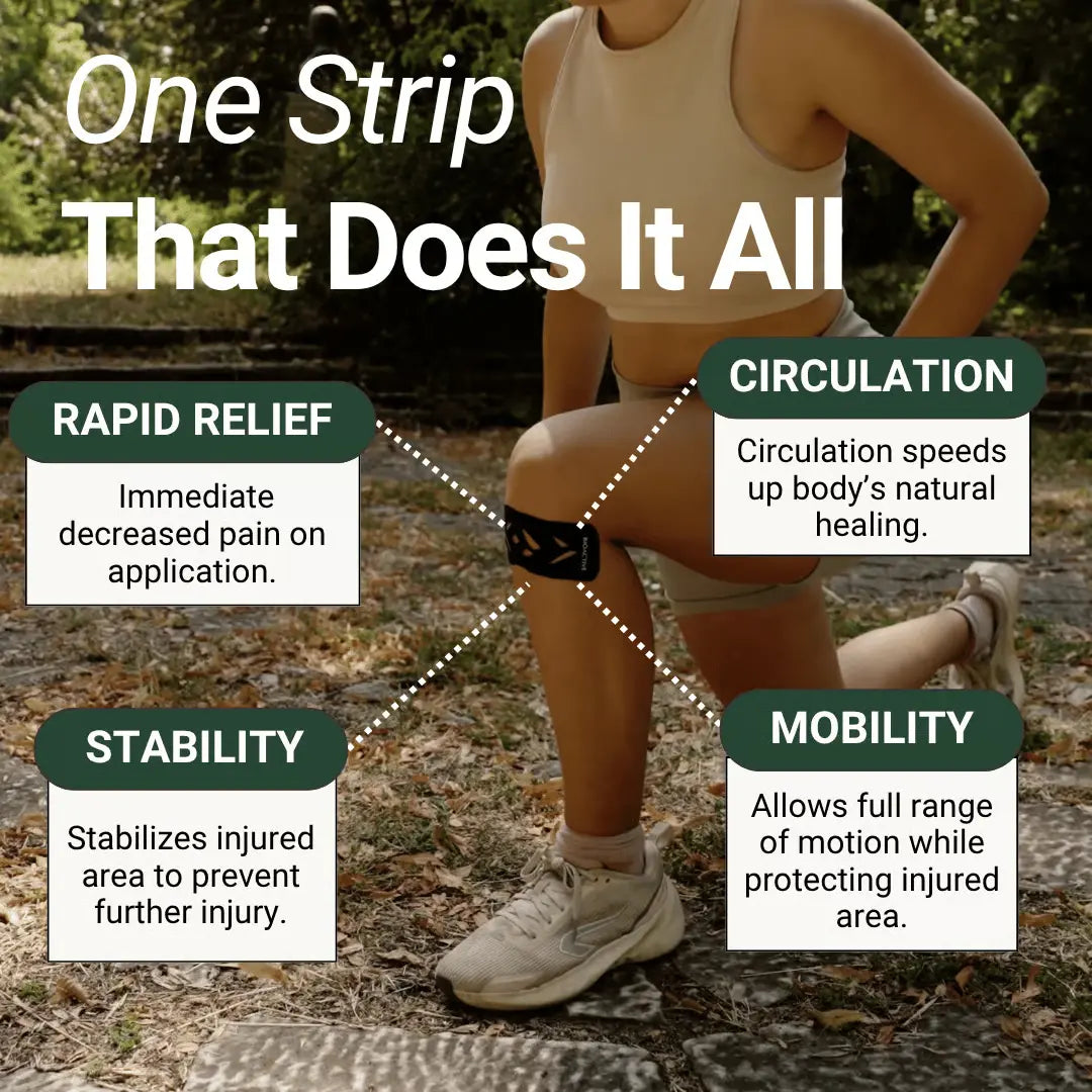Easy Kinesiology Tape (30-Day Supply)