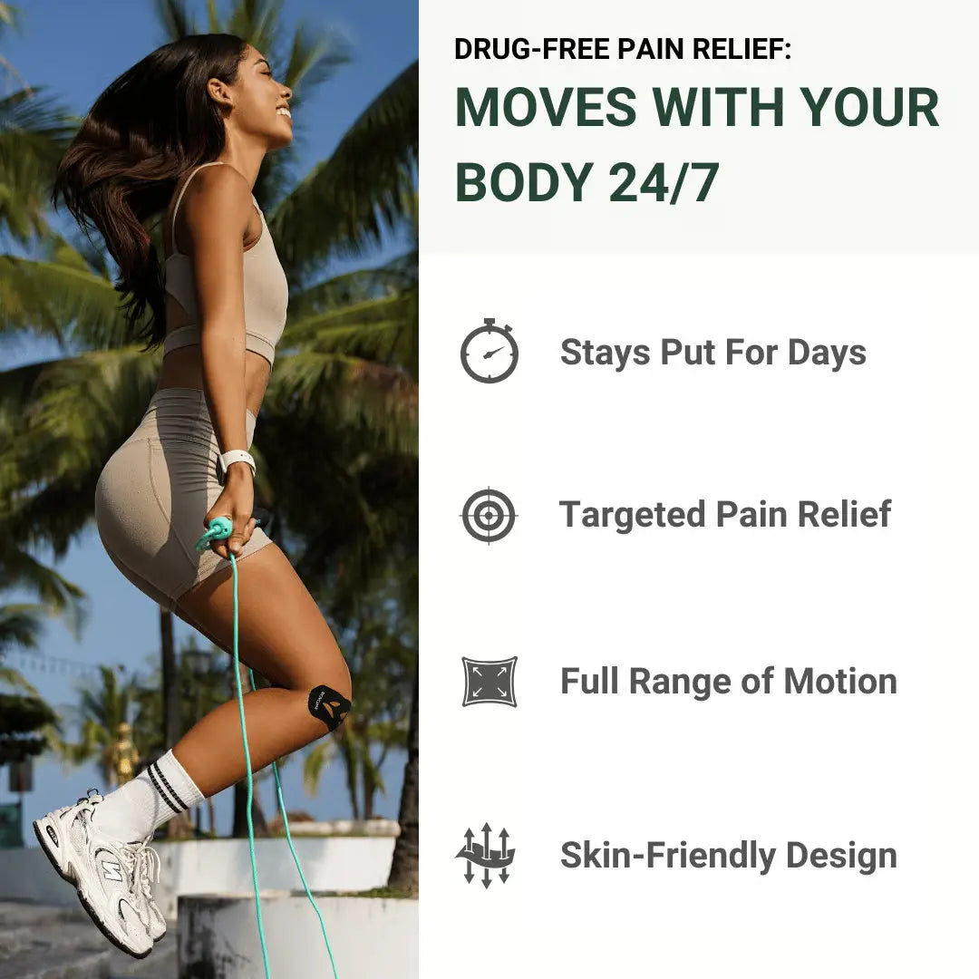 Easy Kinesiology Tape (30-Day Supply)